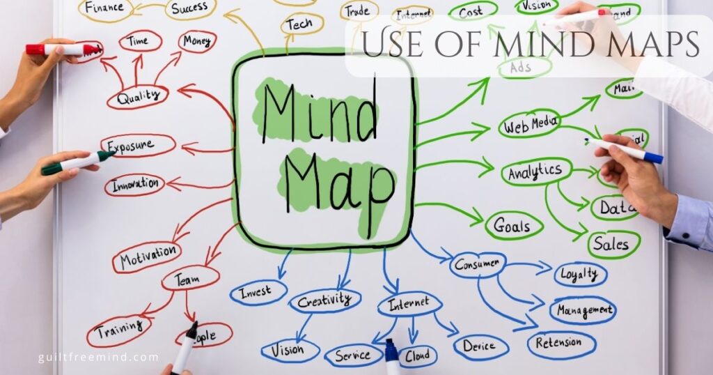 Use of mind maps