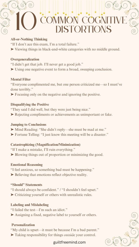 Infographic on cognitive distortions