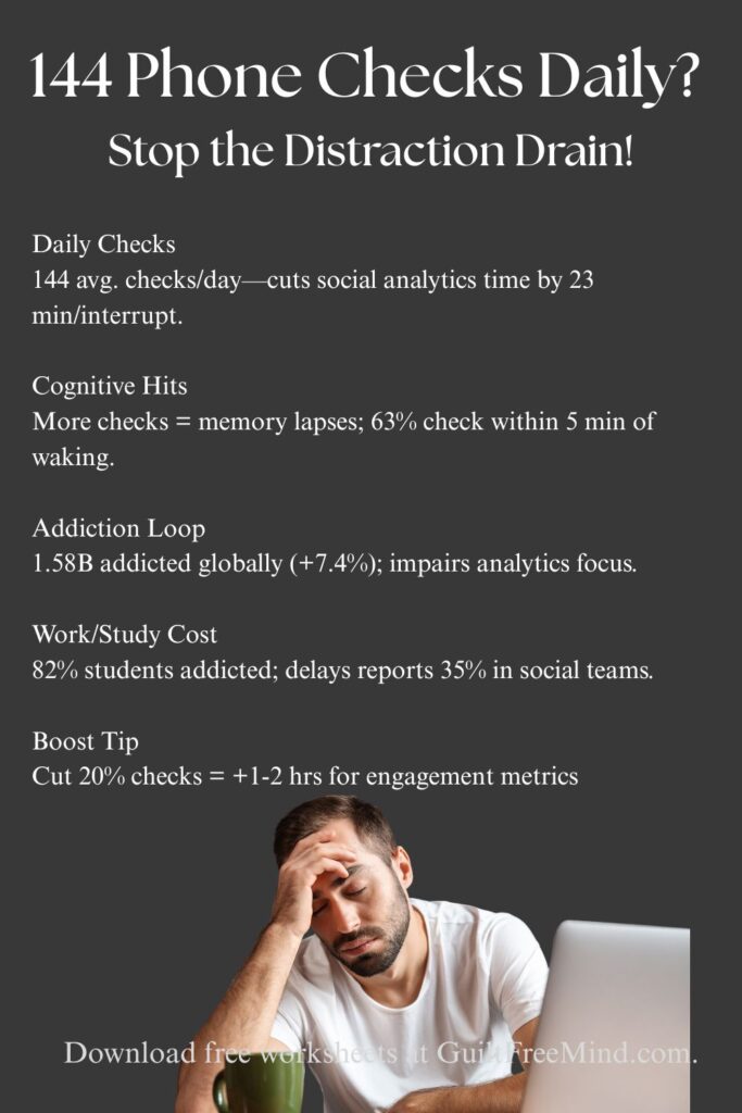 Phone Checks Impact on Digital Distractions