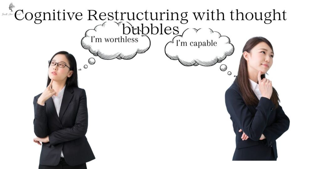 Cognitive Restructuring with thought bubbles