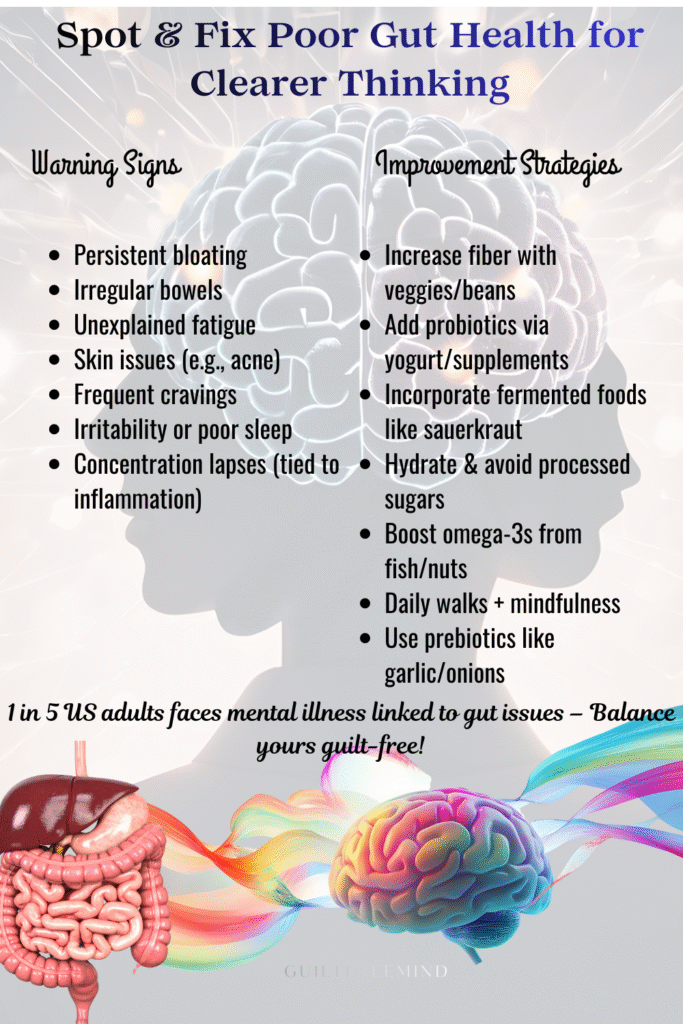 Spot & Fix Poor Gut Health for Clearer Thinking
