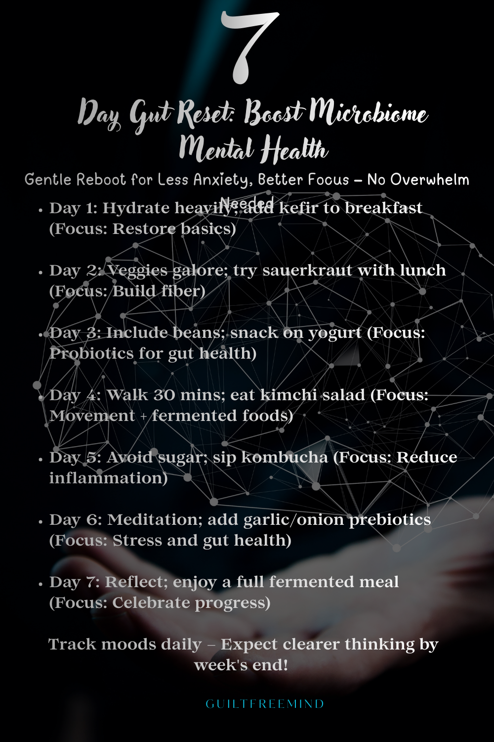 7 Day Gut Reset: Boost Microbiome Mental Health