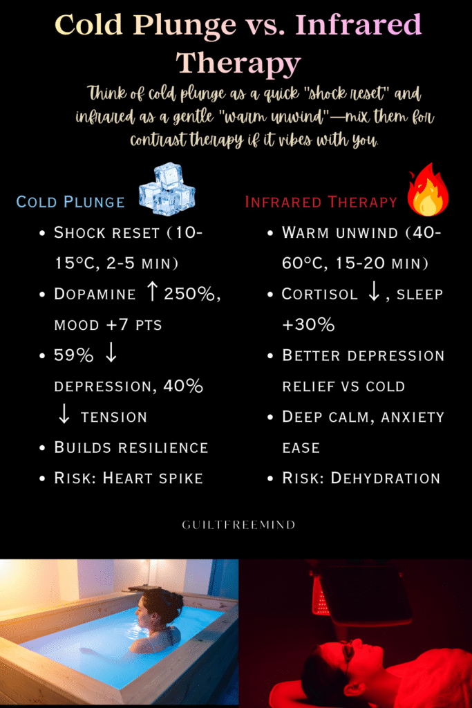 Cold Plunge vs. Infrared Therapy